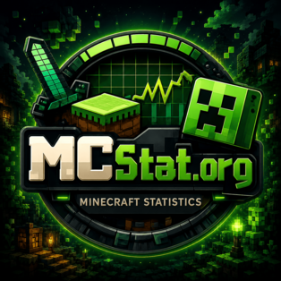 DiscordForge
