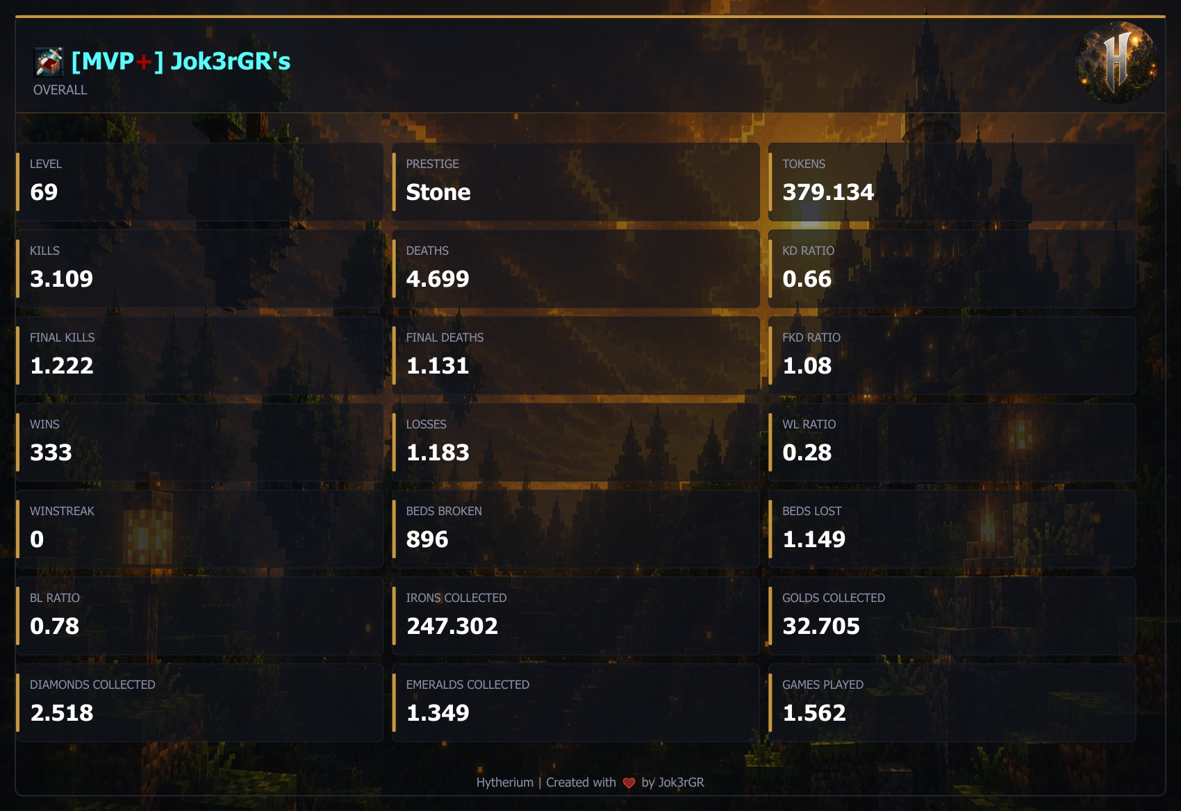 Classic Gold theme preview